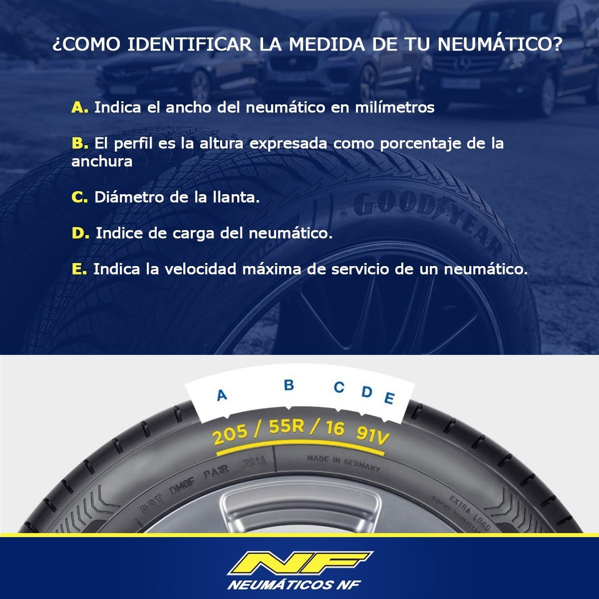 Kit X R Goodyear Eagle F Asymmetric Y Xl Off Nf Neum Ticos