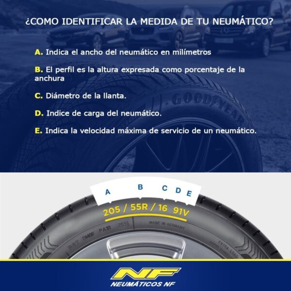 Kit x2 185/60R15 Goodyear Efficientgrip Performance 88H XL - 25% OFF - Imagen 3